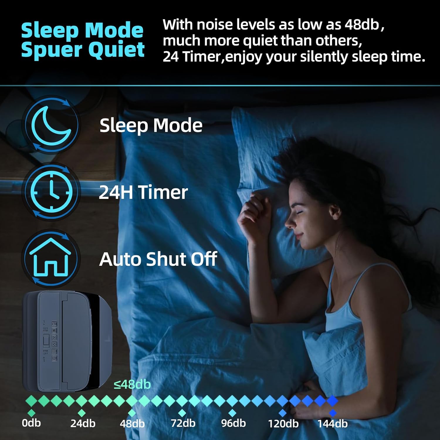 14,000 Btu Air Conditioners Cooling Up to 750 Sq.Ft, 3-In-1 Portable Air Conditioner with Cooling, Dehumidification & Fan Modes Remote Control, Timer, Ultra-Quiet Operation for Home, Office