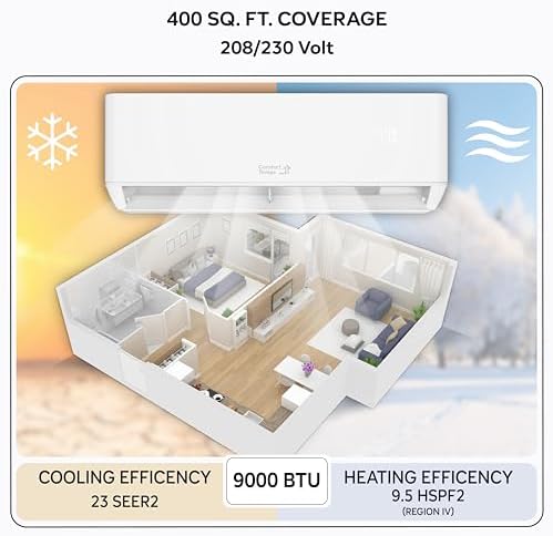 Ultra-Efficient 9000 BTU/220V Mini Split – 23 SEER for Lower Energy Bills– Pre-Charged, Ductless, Quiet & Comfortable Mini Split AC/Heating System|WiFi & Easy Install Kit |Pro Series by Comfort Temps