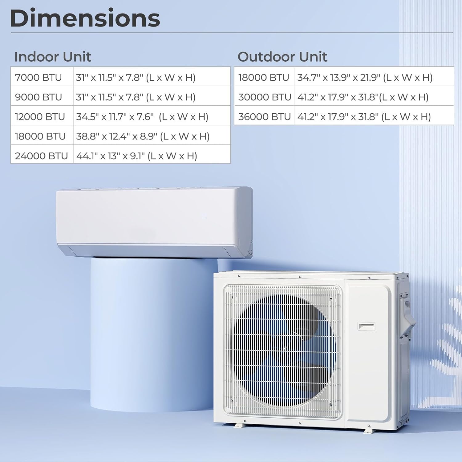 SIMOE Dual Zone 18K BTU (7K 7K) Wifi Enabled Mini Split Air Conditioner Heat Pump, 22 SEER2, 208-230V, Ductless Wall Mounted Inverter AC Pre-Charged Heat Pump with Installation Kits