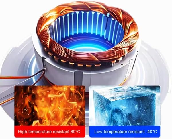 3000W 12V-220V Vertical Axis Wind Generator, Wind Turbine 3 Blades Windmill Generator Suit for Hybrid Solar Wind System(with Charger Controller)