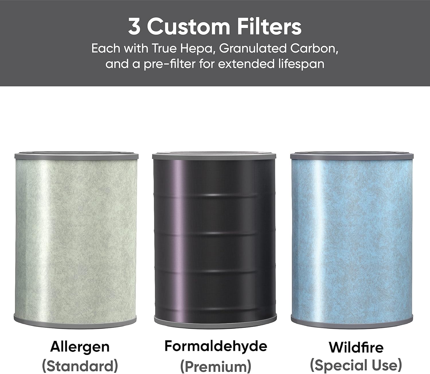 Wyze Air Purifier with Formaldehyde Filter (Premium), for Home, 21db Quiet, HEPA 13, Elimination of common pollutants, Remove formaldehyde, Odors, Smoke, Pollen, Dust, Smart WiFi Alexa Google, Black