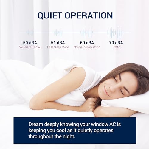 MightyAirX 5000 BTU Smart Window Air Conditioner, Cools Up to 150 Sq. Ft, Small Room AC Unit, Dehumidifier, Fan Cools, Easy Install