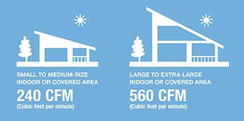 Perfect Aire 560 CFM Portable Evaporative Cooler for Hot/Dry Climates, Indoor Fan Powered Swamp Cooler for Garage, Warehouse, Medium Rooms up to 500 square feet