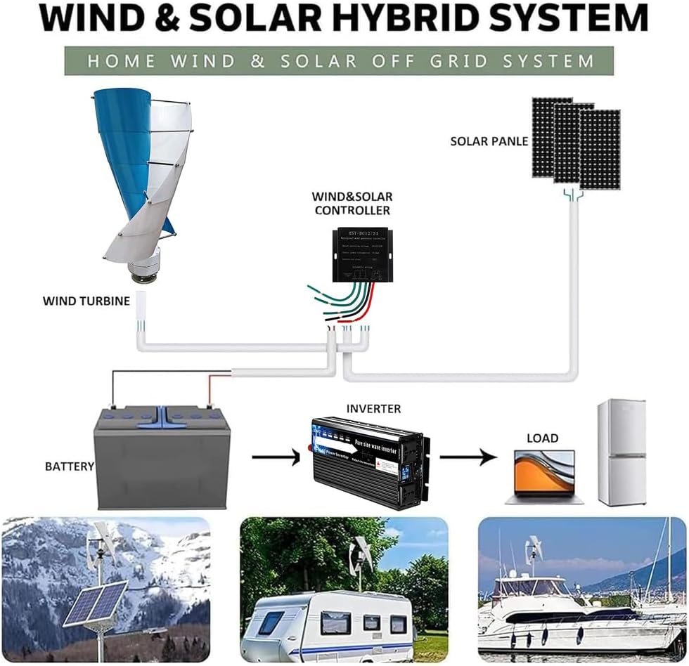 5000W Vertical Wind Turbine, Low Noise 10 Blades Permanent Magnet Generator 12V 24V 48V Windmill Spiral Generator for Home, Boat, Marine, Garden