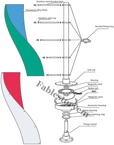 High-Efficiency 12000W Vertical Wind Turbine Kit, 12V/24V/48V with Charge Controller, 3 Phase AC Permanent Magnet Generator for Home, RV, Boat, Marine Power Solutions