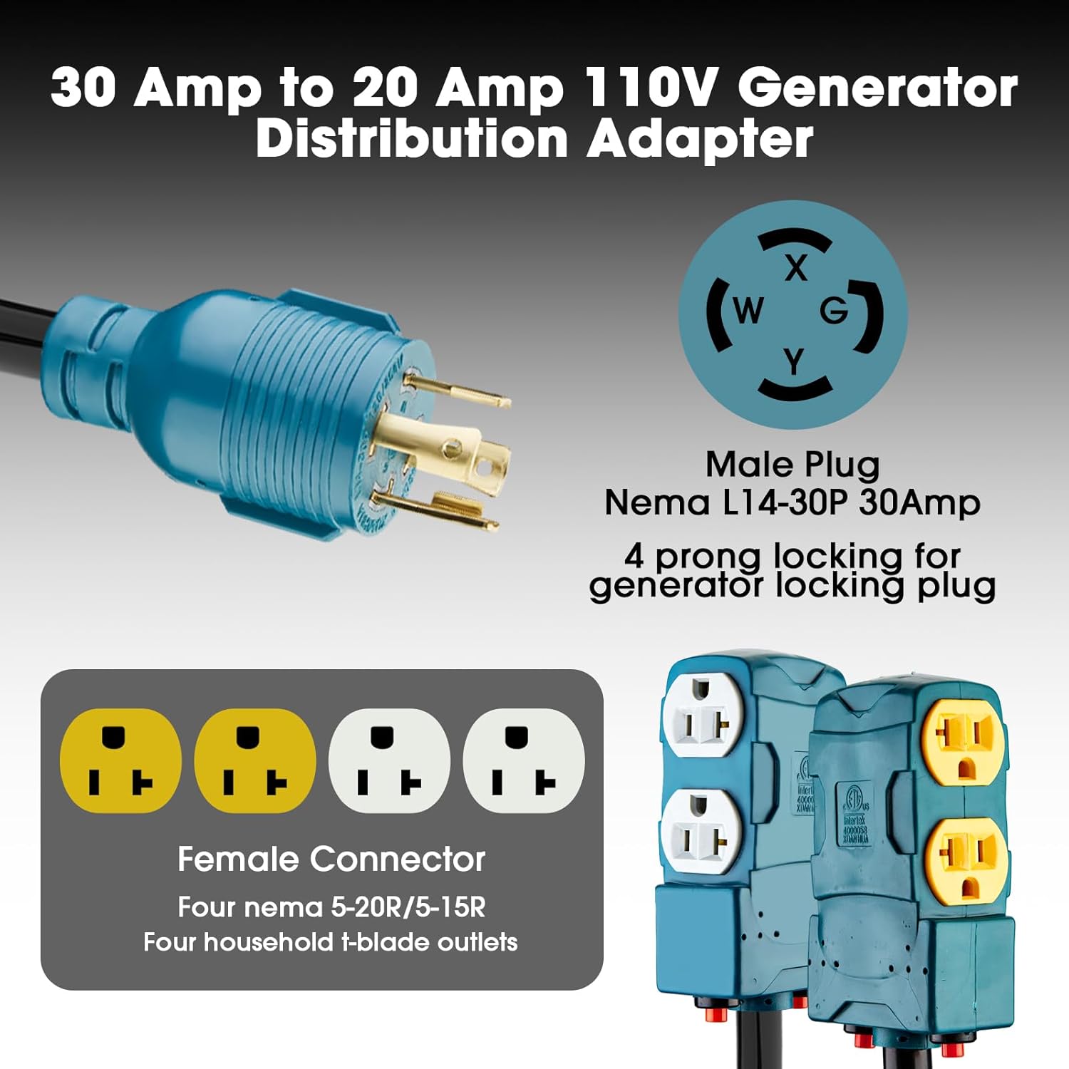 30 Amp to 20 Amp 110V Generator Distritution Cord with Circuit Breaker,NEMA L14-30P/Four 5-15R, 4 Prong 10 Gauge Flexible Generator Power Cord,30Amp 7500 Watts (25FT)