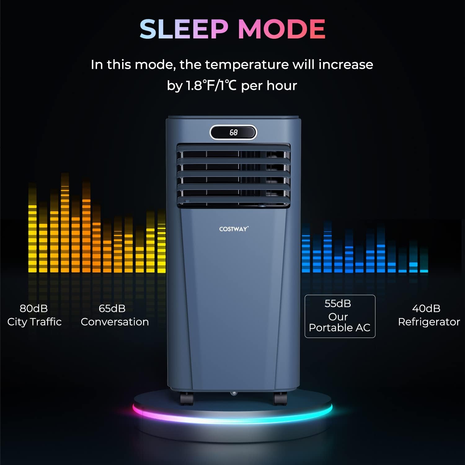 COSTWAY Portable Air Conditioner, 8000BTU Air Cooler with Drying, Fan, Sleep Mode, 2 Speeds, 24H Timer Function, Remote Control, Cools Room up to 230 Sq. ft, for Home, Window Kit Included