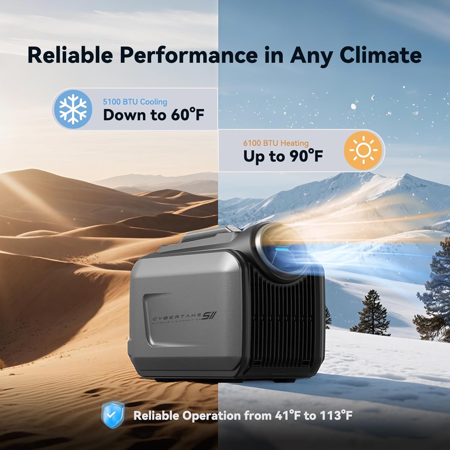 Portable Camping Air Conditioner, 5100 BTU Cooling and 6100 BTU Heating, AC and DC Compatible, 8 Hours on 1kWh, Ideal for Tent, Camping, RV, Boat and Fishing