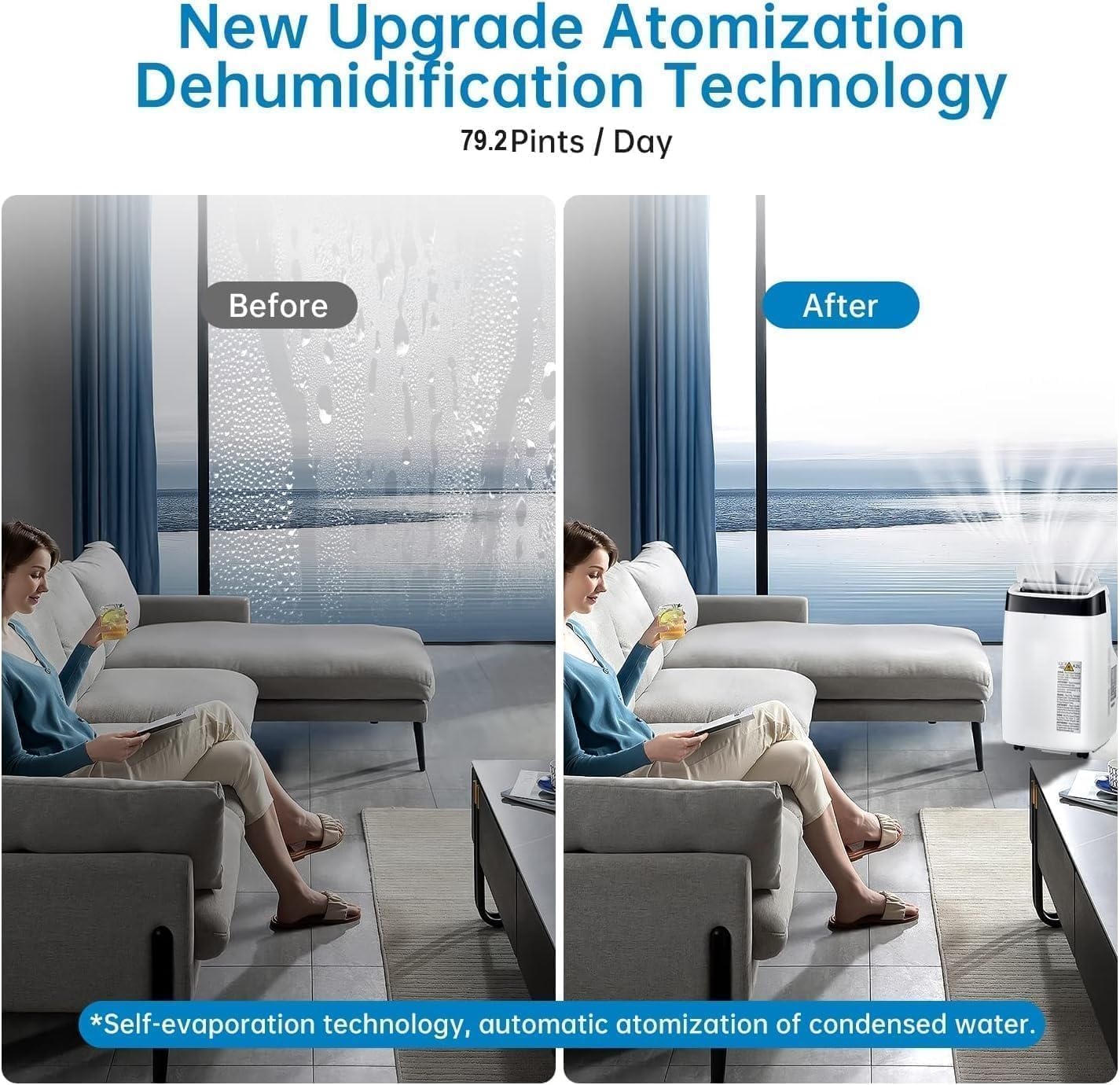 12,000 BTU Portable Air Conditioner, 3-In-1 Portable AC Unit with Dehumidifier and Fan, Cools Up to 550 Sq. Ft. Room Air Conditioner, Remote Control, Quiet Operation & 24Hours Timer, White Cover