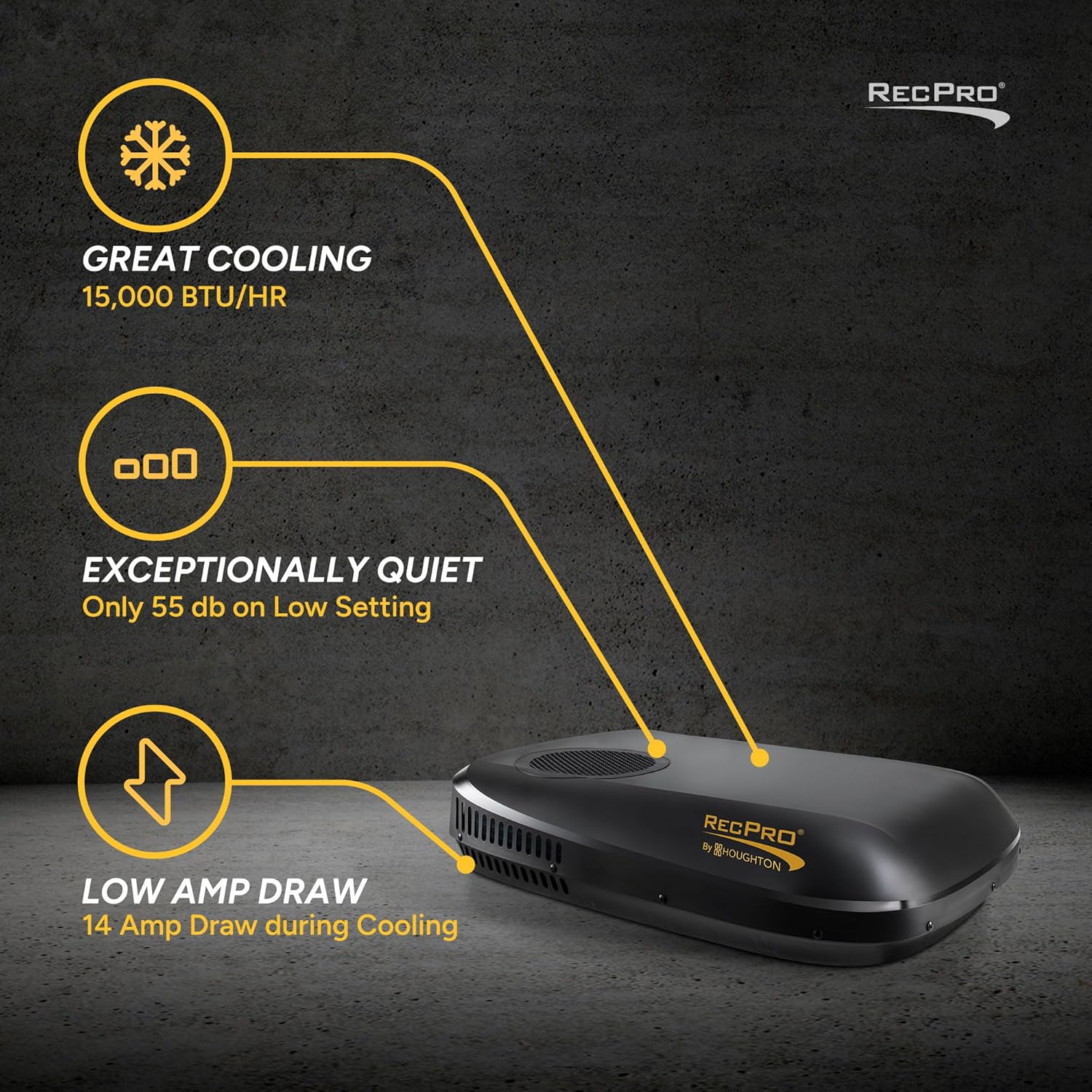 RecPro RV Air Conditioner 15K Quiet Low Profile AC Unit with Heat Pump | Condensate Pump & Remote Control | Ducted & Non-Ducted | Black or White | Slim Rooftop Design (Black, Non-Ducted)