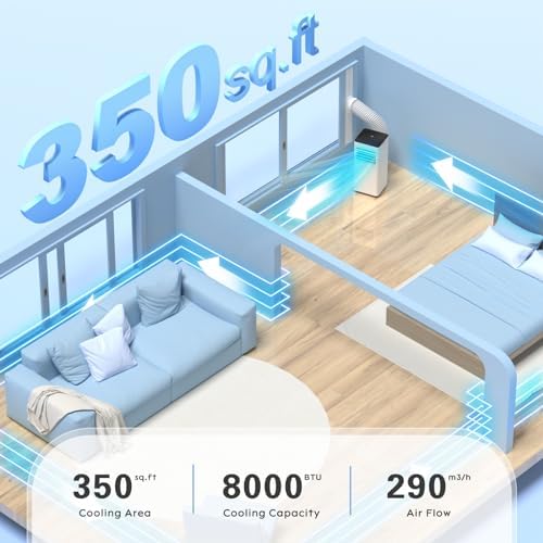 Xbeauty Portable Air Conditioner, 8000 BTU 3 Modes & Speeds with Remote Control, 24H Timer for Bedroom/Office, White