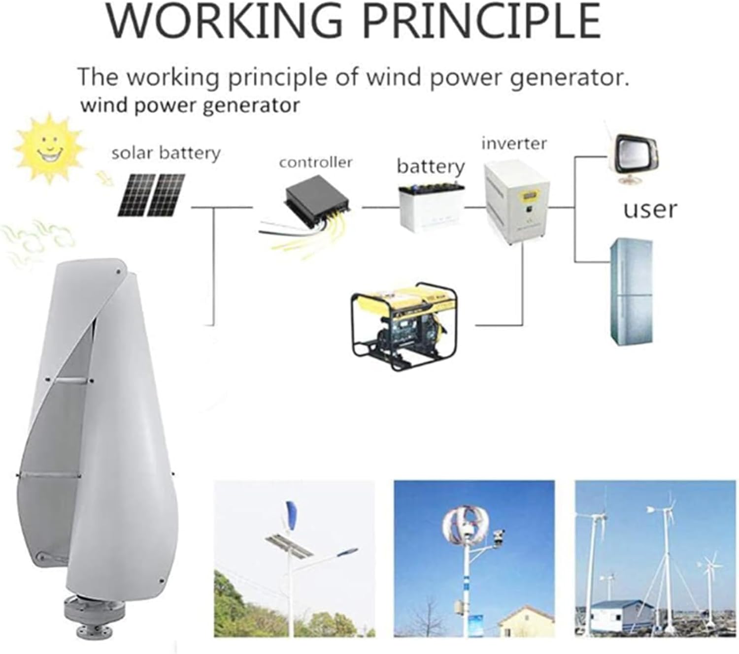 48v,BAOJUHUIKANG Vertical Wind Power Turbine Generator, 9000W Helix Magnetic Levitation Axis Wind Turbine Wind Generator Power for Outdoor Garden Boat(12V-220V)