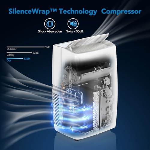 14000 BTU Portable Air Conditioners, Cools Up to 750 Sq.Ft,Cooling/Dehumidify/Fan/Timer Mode,Quiet Portable AC Unit With Remote Control,AC Unit For Large Living Room,Office