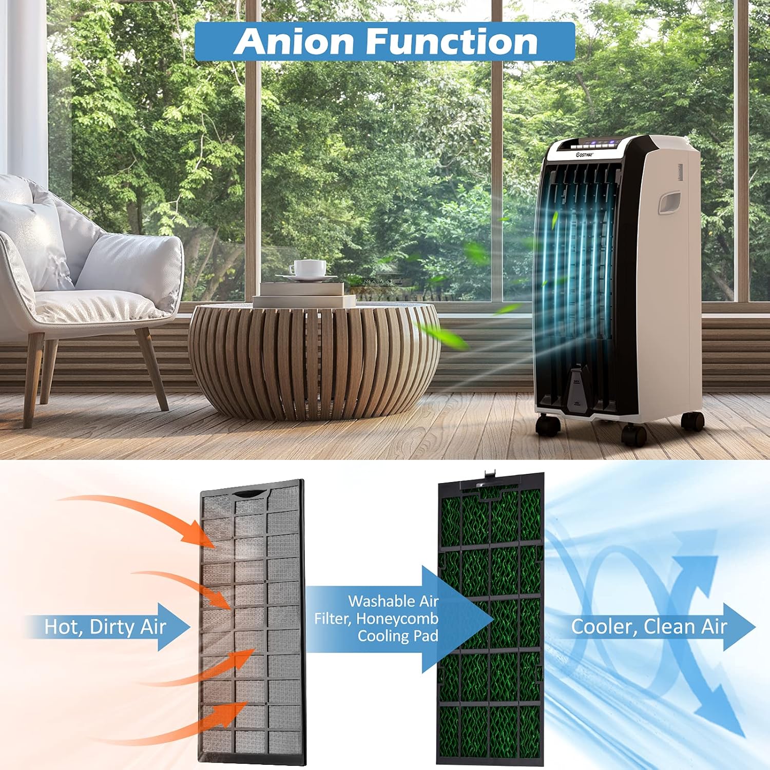 Nightcore Air Cooler, Portable Air Cooler with 3 Different Wind Speed, Bladeless Electric Fan, Humidifier with Remote Control, 7.5-Hour Timer, Office, black + white (Air Conditioners)