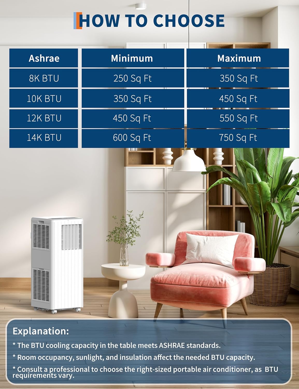 Portable Air Conditioner 8000 BTU, 3-in-1 AC Unit with Fan, Dehumidifier, Air Conditioner for Bedroom Cools Rooms Up to 350 Sq.Ft, Indoor Quiet AC Unit, Easy Installation Kit Included, White