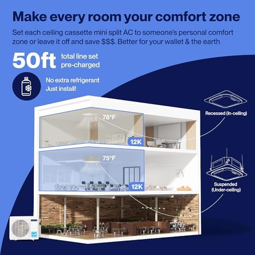 DELLA 18,000 BTU 2 Zone (12K+12K) Ceiling Cassette Mini Split AC, Ultra Heat -13℉, 8-way 360° Airflow, Covers 1100 Sq.Ft, Energy Star, 24 SEER2, 230V, Work with Alexa, Pre-Charged Heat Pump, 25ft Kit