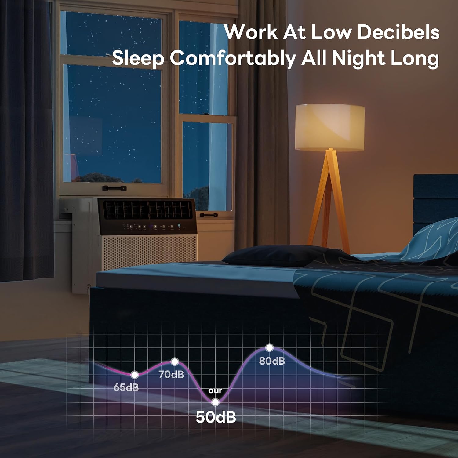 ZAFRO U-Shaped Window Air Conditioner 10000BTU Cools 450 Sq.Ft., Ultra Quiet Energy-Efficient Cooling, With Remote Control