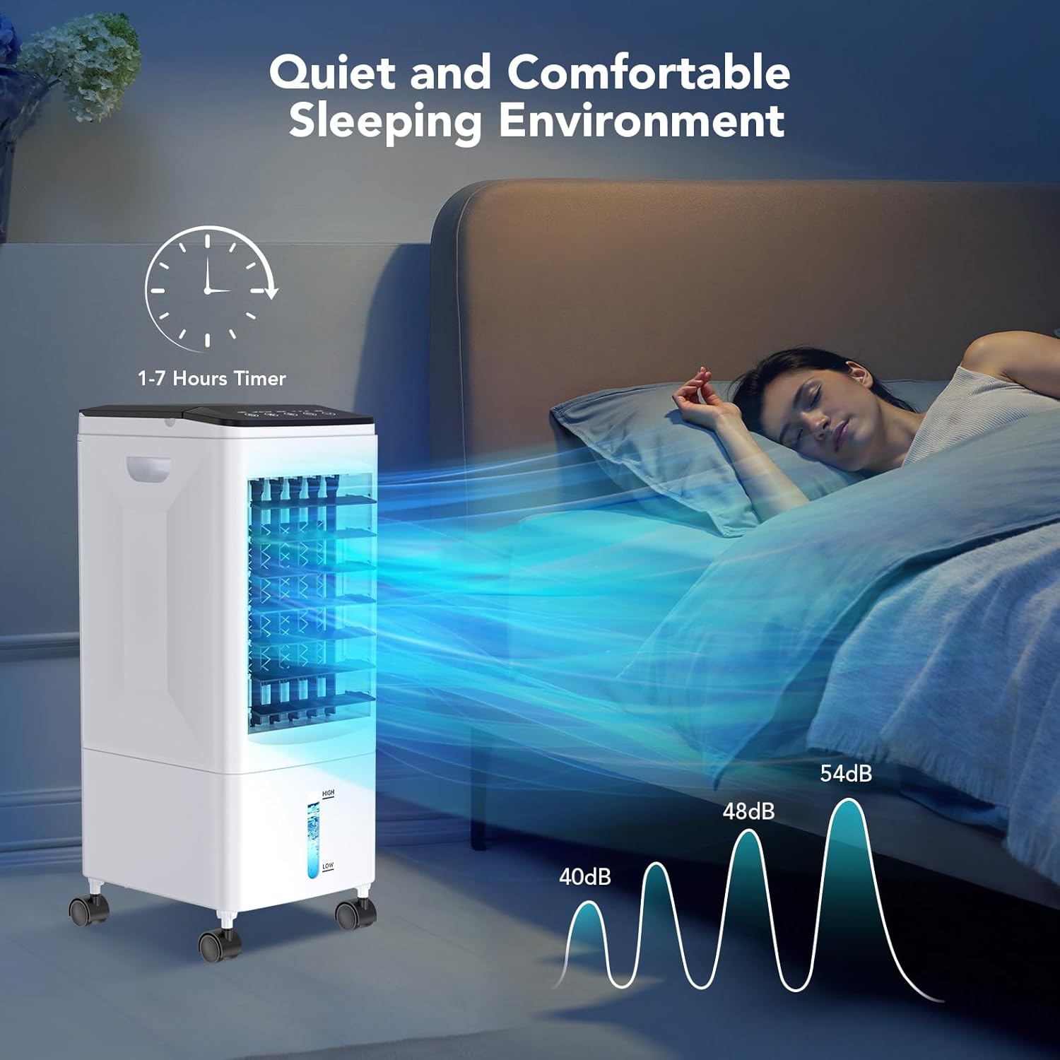 Portable Air Conditioners, 3-IN-1 Evaporative Air Cooler, 2.5 Gal Fast Cooling Portable AC Unit w/Remote & Timer, 3 Speed Quiet Swamp Cooler, Windowless Air Conditioner Fan for Room Office (White)