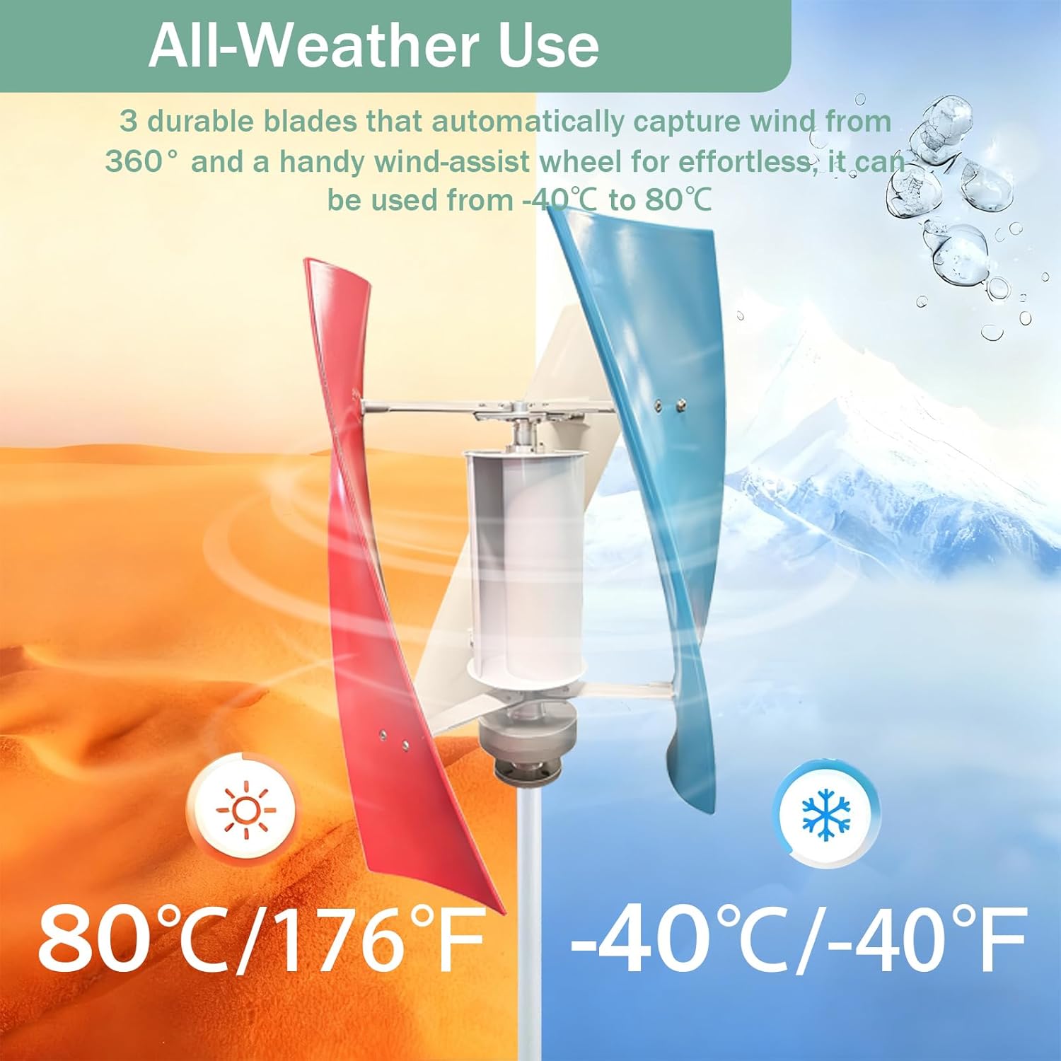 Wind Turbine Generators for Home Use, 2000w Vertical Axis Wind Turbine Generator with Mppt Controller and Three Blades, 12/24v Wind Turbines for Home, Rated Wind Speed 13m/s,Colorful,2000w24v