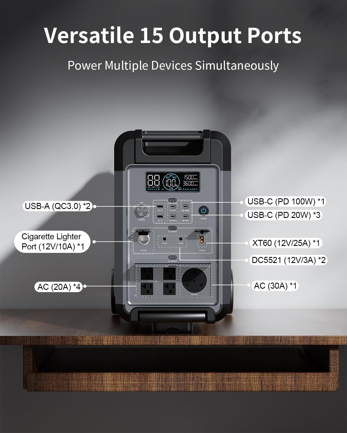 Portable Power Station with Extra Battery, 3840Wh LiFePO4 Battery, 3600W Electric Solar Generator for Garage, Home, Off-Grid Living, Camping, RVs, Outdoor Adventures