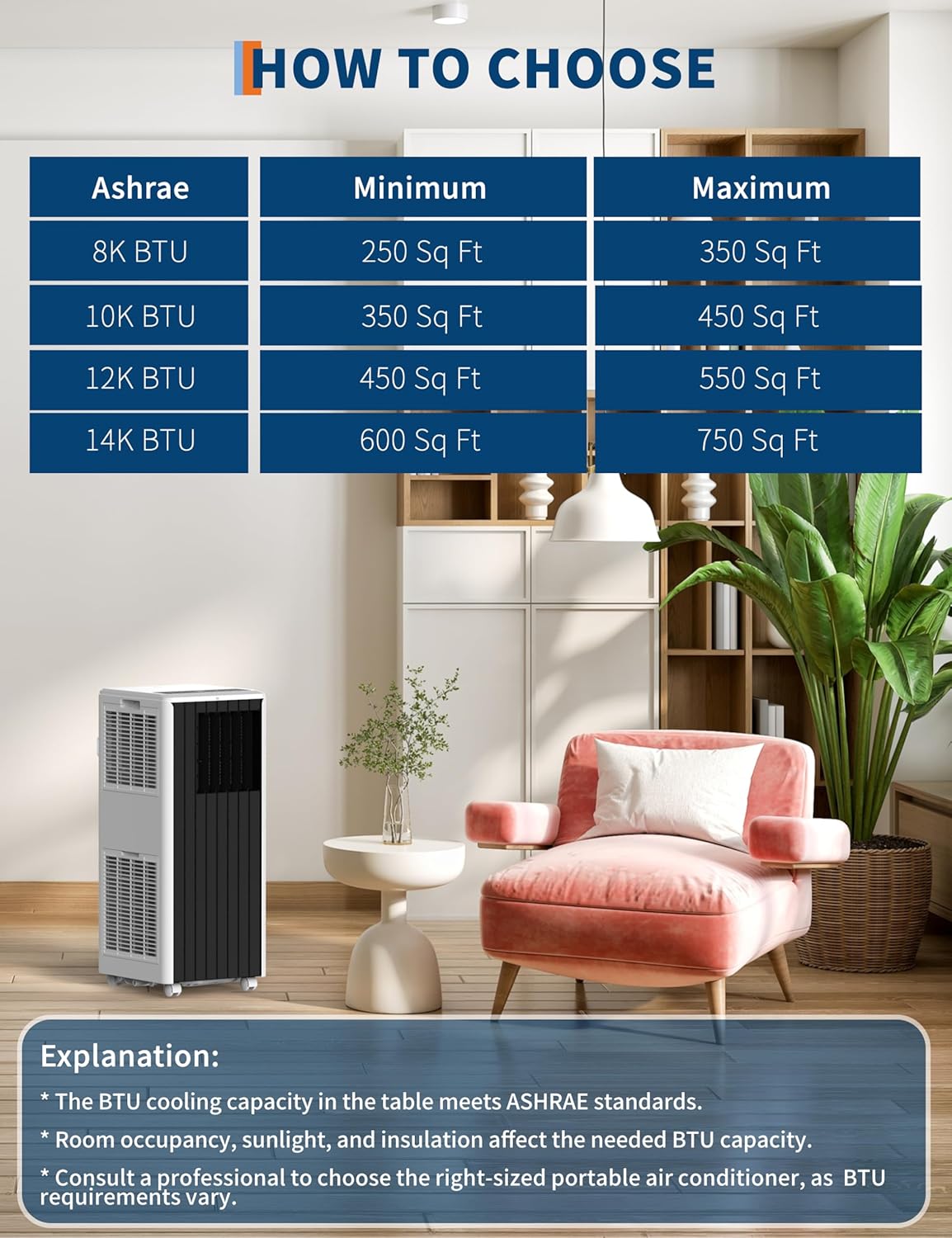 8000 BTU Portable Air Conditioner, 3-In-1 AC Unit with Cooling, Fan, Dehumidifier, Remote Control, Quiet Operation, Sleep Mode, for Small Rooms, Apartments, Window Kit Installation, White and Black