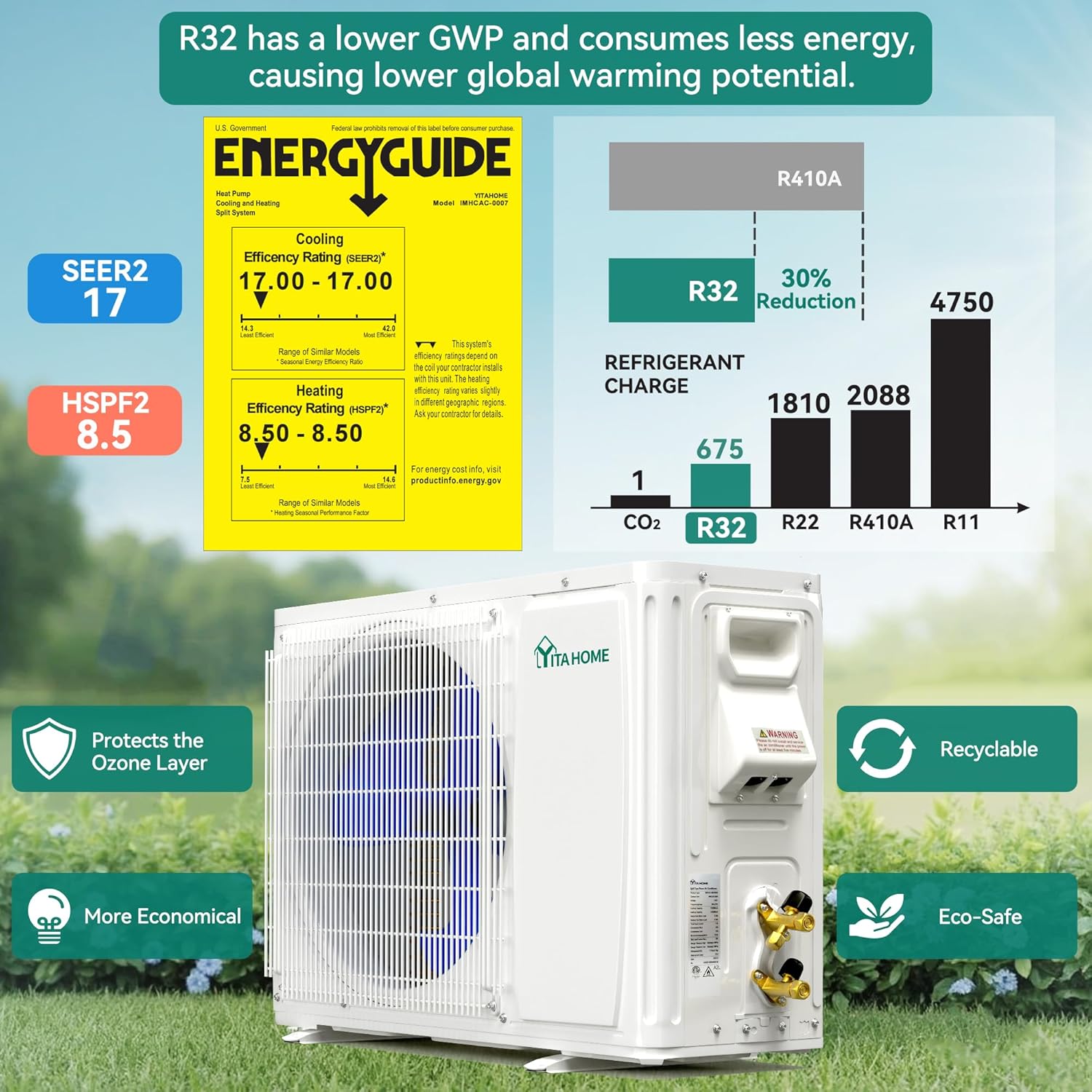 YITAHOME 12000 BTU Mini Split Air Conditioner Heat Pump System, 17 SEER2 208-230V Ductless Inverter System with Wi-Fi & Alexa Compatibility, Cover Up to 750 Sq. Ft, Complete Installation Kit Included