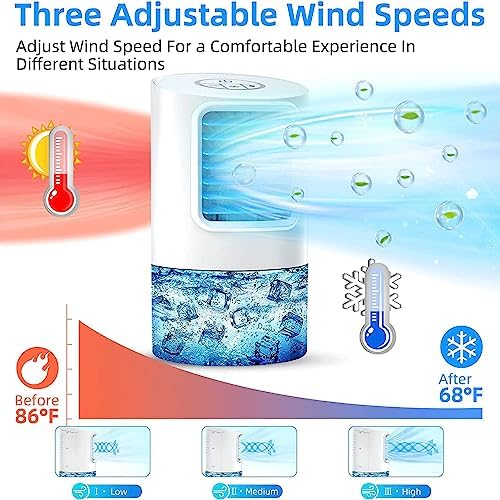 Personal Portable Air Conditioner - USB Cooler, Evaporative Mini Air Conditioner with 3 Speeds, 7 Colors Light Personal Air Conditioner, 400ml Water Tank Evaporative for Room Office Desk