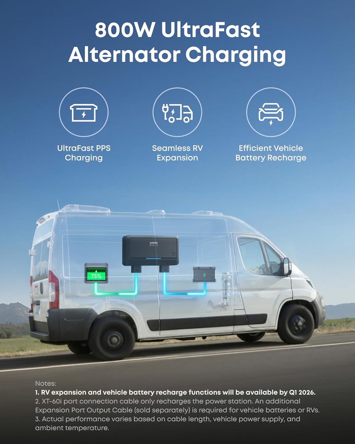 Anker SOLIX C2000 Gen 2 Portable Power Station, 2,400W (Peak 4,000W) Solar Generator, Full Charge in 58 Min, 2048wh LiFePO4 Battery for Home Backup, Power Outages, and Camping (Optional Solar Panel)