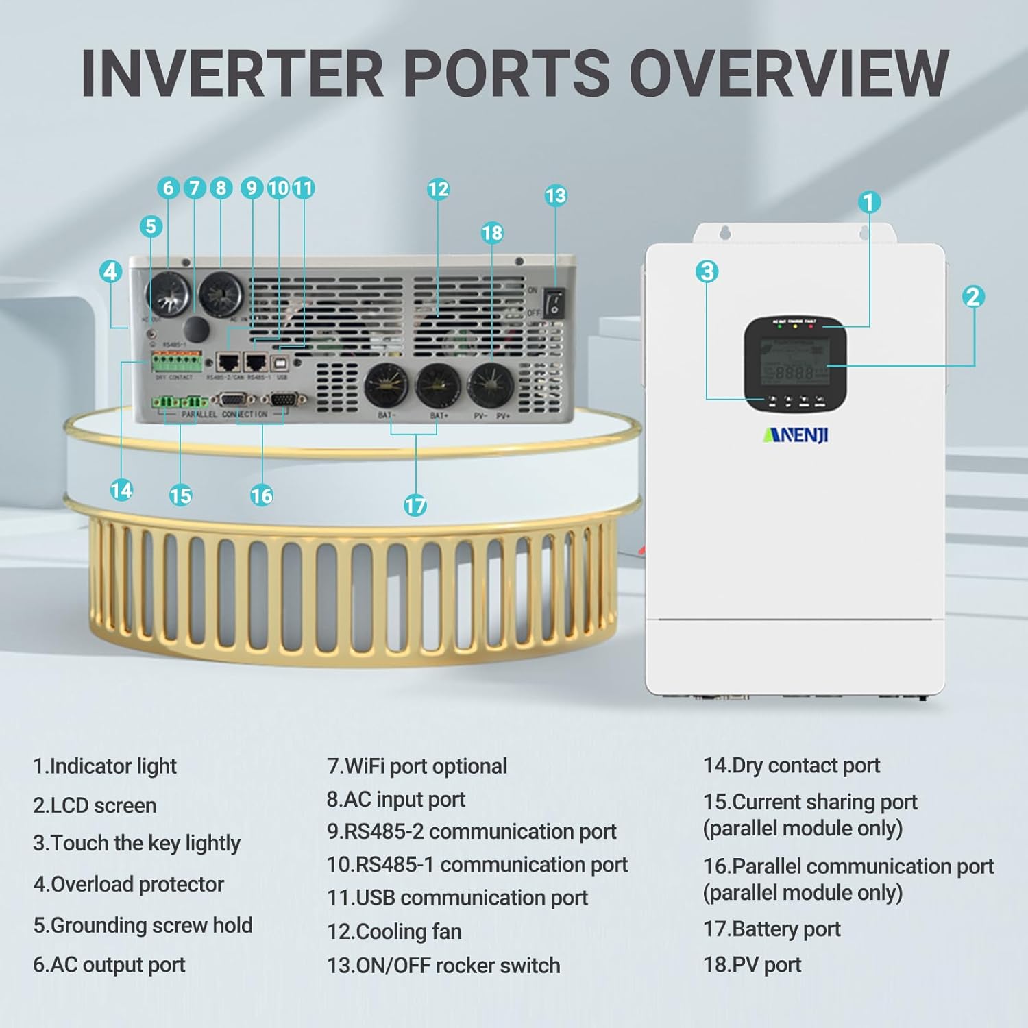 6500W Hybrid Solar Inverter 48V,Dual MPPT,300V 60A Charger,Split Phase 120V,Support Parallel Pure Sine Wave Off-Grid+On-Grid Inverter for Home Loads,Lead Acid/Lithium Battery Compatible