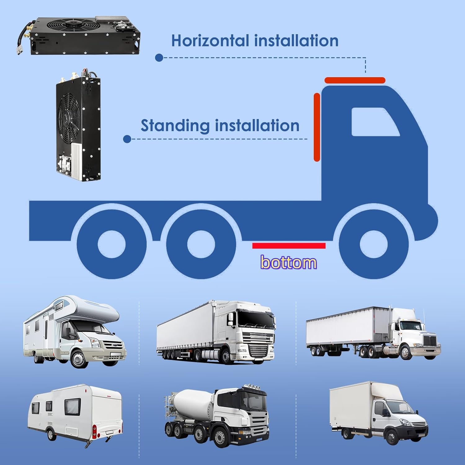 48V air conditioner, ultra-thin bottom RV AC unit/silent DC air conditioner, suitable for RVs, trucks, campers, trailers, construction vehicles, excavators, vans, etc (48V)