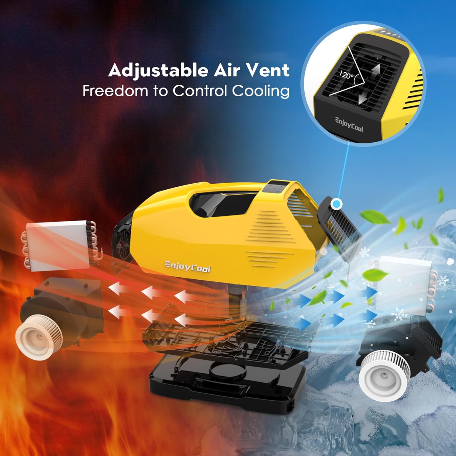 2380BTU Camping Air Conditioners - 14lb Tent Air Conditioner with Remote Control, Portable ac for Truck Outdoor/RVs/Fishing or Pet (Battery Not Included)