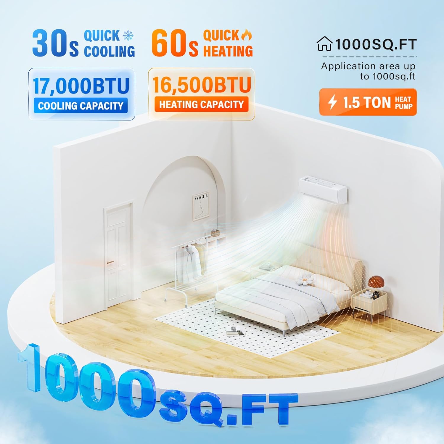 ROVSUN 17000 BTU Mini Split Air Conditioner & Heater, 17 SEER2 230V Inverter Ductless Wall AC Unit for Rooms up to 1000 Sq. Ft with Pre-Charged Condenser, Heat Pump & Installation Kit