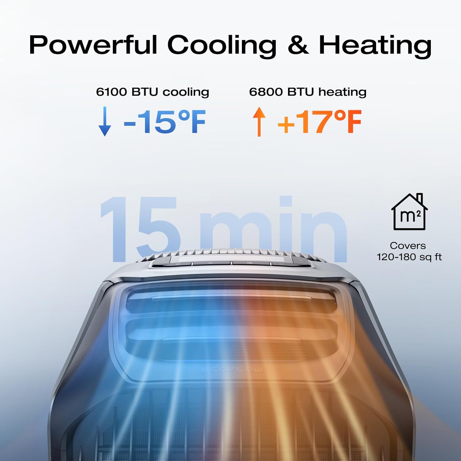 EF ECOFLOW WAVE 3 Portable Air Conditioner with Add-on Battery, 1800W/6100 BTU Cooling and 2000W/6800 BTU Heating, 1000W Fast Charging in 75 mins, 8H Wireless Running, APP Control, for camping, RVs