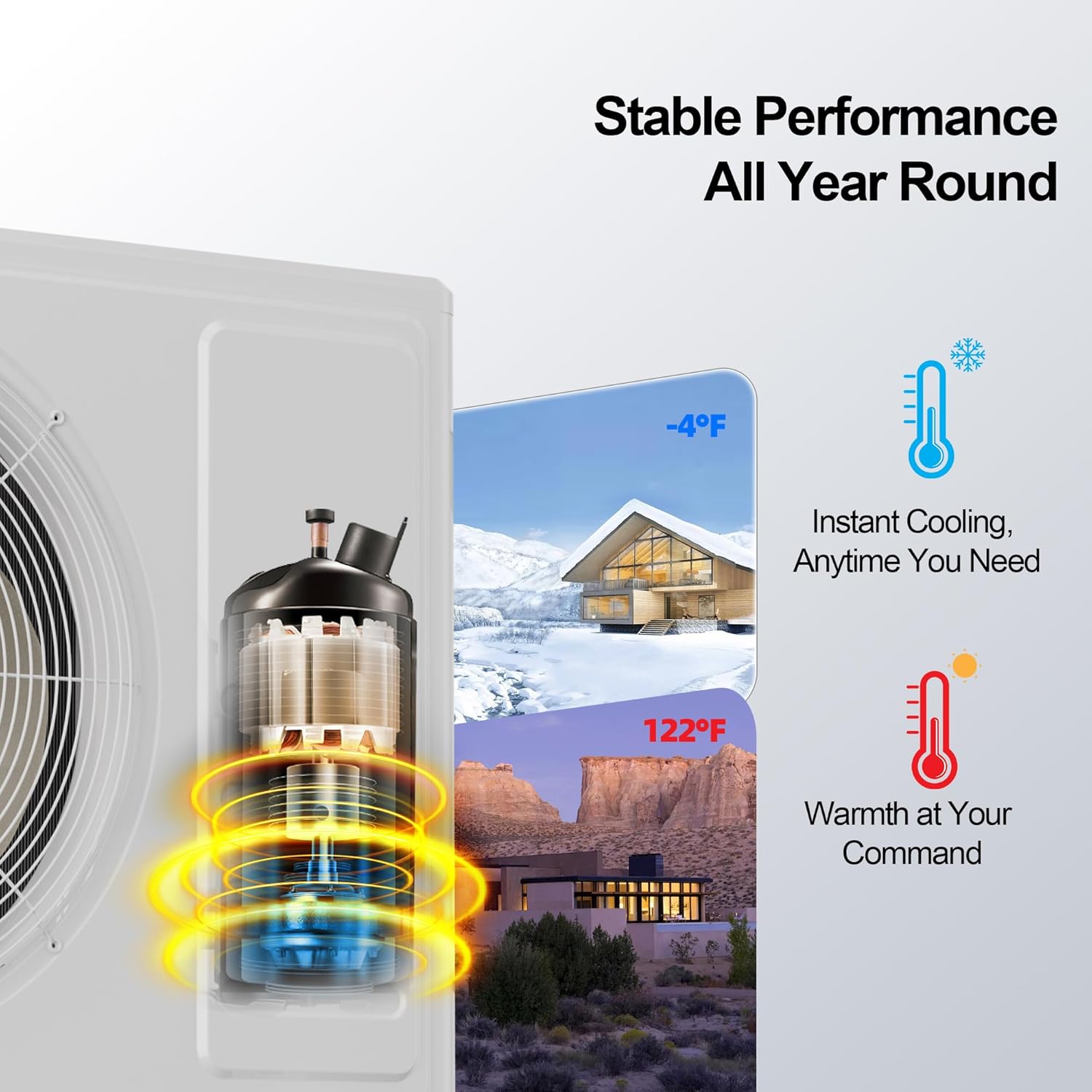 18000 BTU Mini Split AC/Heating System,19 SEER2 208/230V Energy Efficient Ductless Inverter System,Cools Up to 1250 Sq.Ft with Pre-Charged Condenser,Heat Pump & Installation Kits