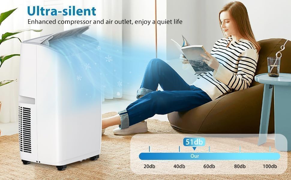 14,000 BTU Portable Smart Air Conditioner, 4-In-1 Remote Control Vertical AC Unit, 24-Hour Timer/Cooling/Dehumidifying/Fan Mode, Smart Portable AC Cools Up to 750 Sq. Ft. Bedrooms, Offices, White