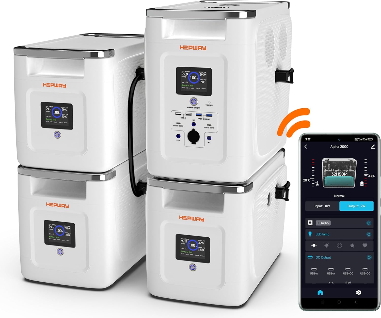 Portable Power Station 2400W,2048Wh LiFePO4 Battery With 3 Expansion Batteries,Full Charge in 60 Min,Boost 3600W,Peak 4400W,APP Control 10 ms UPS Solar Generator for Power Outages,Camping & RVs