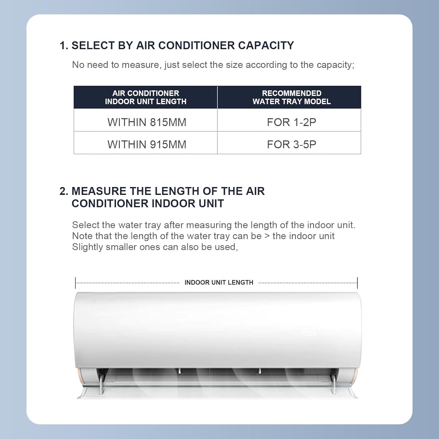 Drip Tray with Drain, Universal Air Conditioner Drain Kit, Plastic Tray for Window Air Conditioners and Mini Splits(300cm)