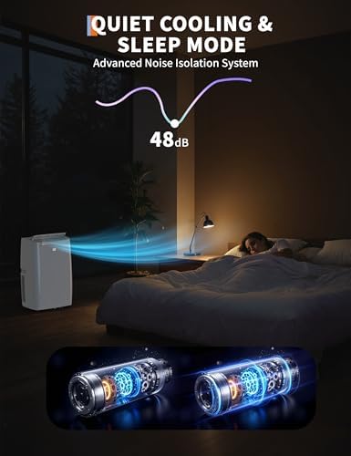 14,000 BTU Portable Air Conditioner for Room Up to 750 Sq.Ft, 4 in-1 AC Unit with Cooling, Fan, Dehumidifier & Sleep Mode, Remote Control & Window Kit Included for Home, Office, Apartment,White