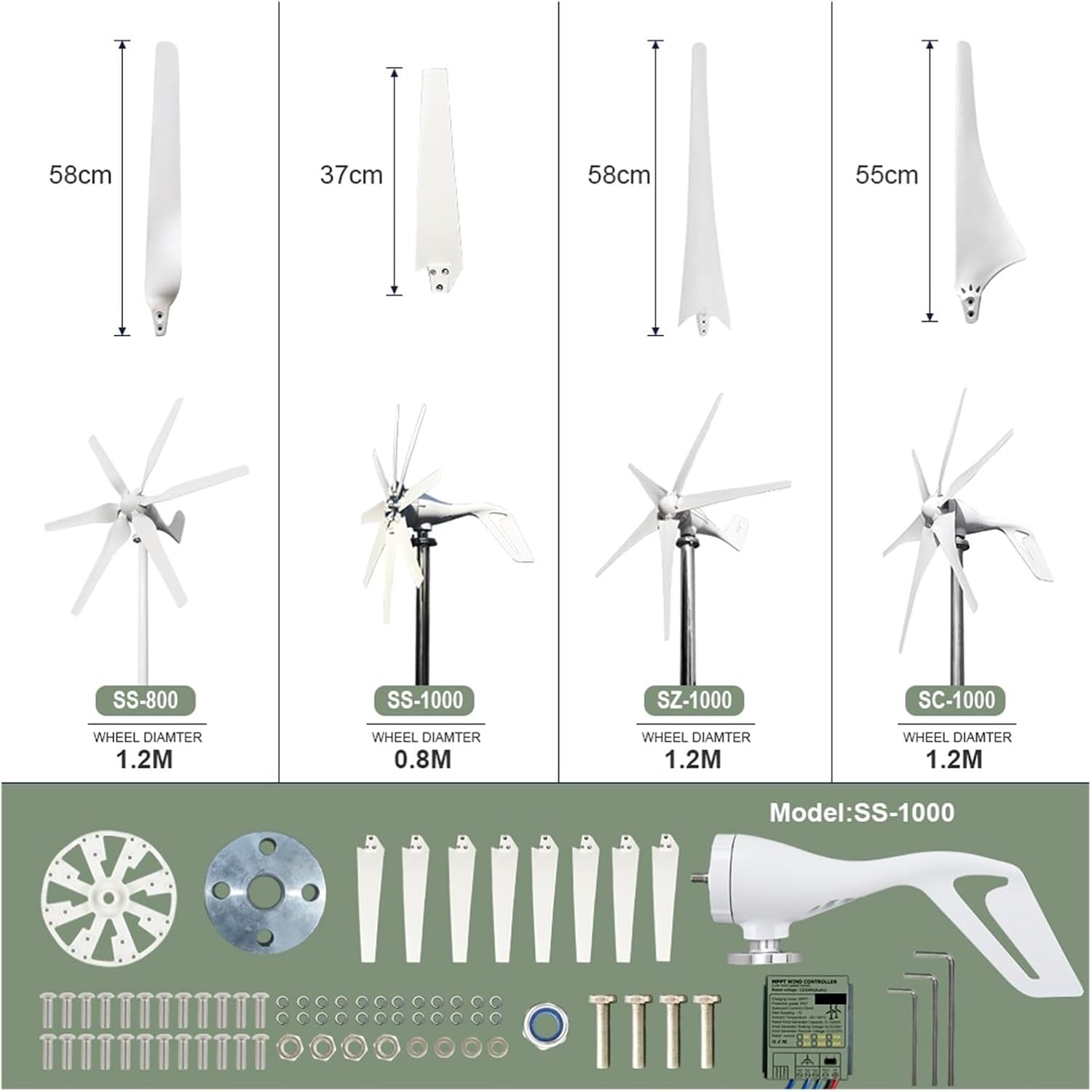 1000W Wind Turbine Generator Kit Horizontal Turbine 12V/24V/48V Low Noise Household with 7 Blades Industrial Energy(Off Grid System,48V_1000W)