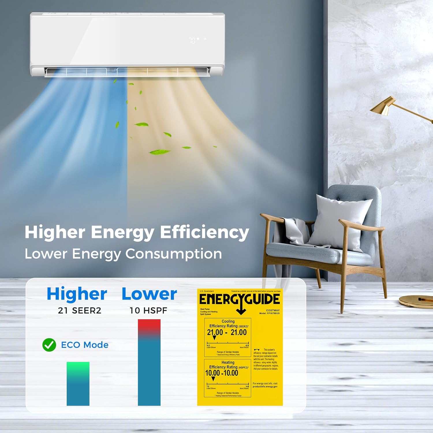 KOTEK 12000 BTU Mini Split AC/Heating System, 22 SEER2 Split Air Conditioner w/Heat Pump, Inverter Compressor, WIFI Enabled, Cools Up to 750 Sq.Ft, 208-230V (White, 22000 BTU, 21 SEER2)