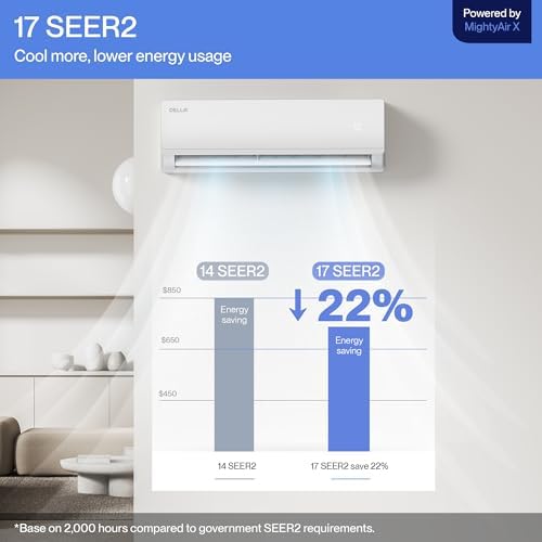 DELLA Econo Series 23000 BTU Mini Split Air Conditioner 17 SEER2, 230V Cools up to 1500 Sq. Ft, Works with Alexa and Wifi, Heater Ductless Inverter System with Heat Pump,16.4ft Installation Kit