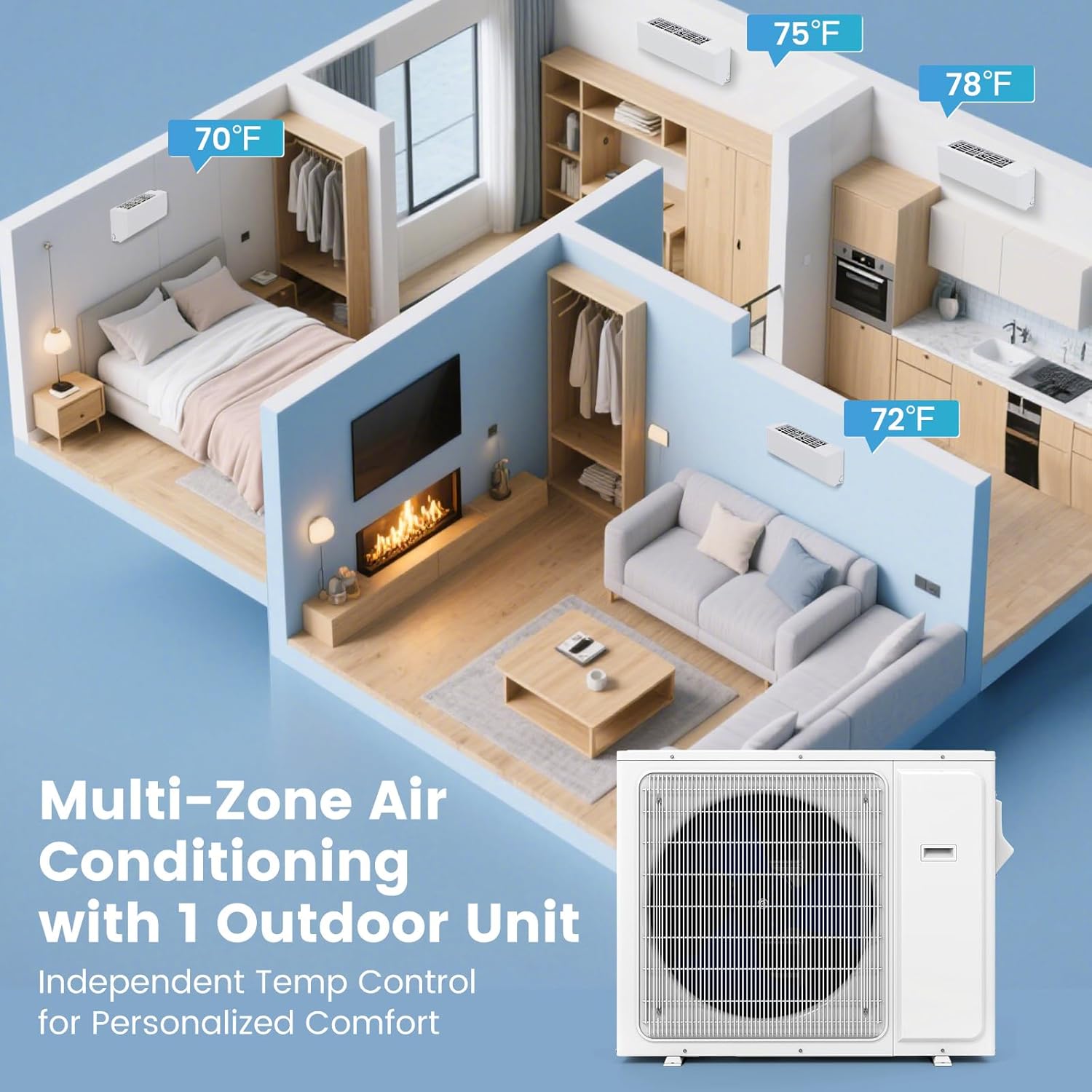 SIMOE 3 Zone 30,000 BTU (7K+9K+9K) Mini Split AC/Heating System, 23 SEER2 208-230V, Compatible with Alexa, Ductless Mini Split AC with Pre-Charged Heat Pump, Inverter, 16ft Install Kit