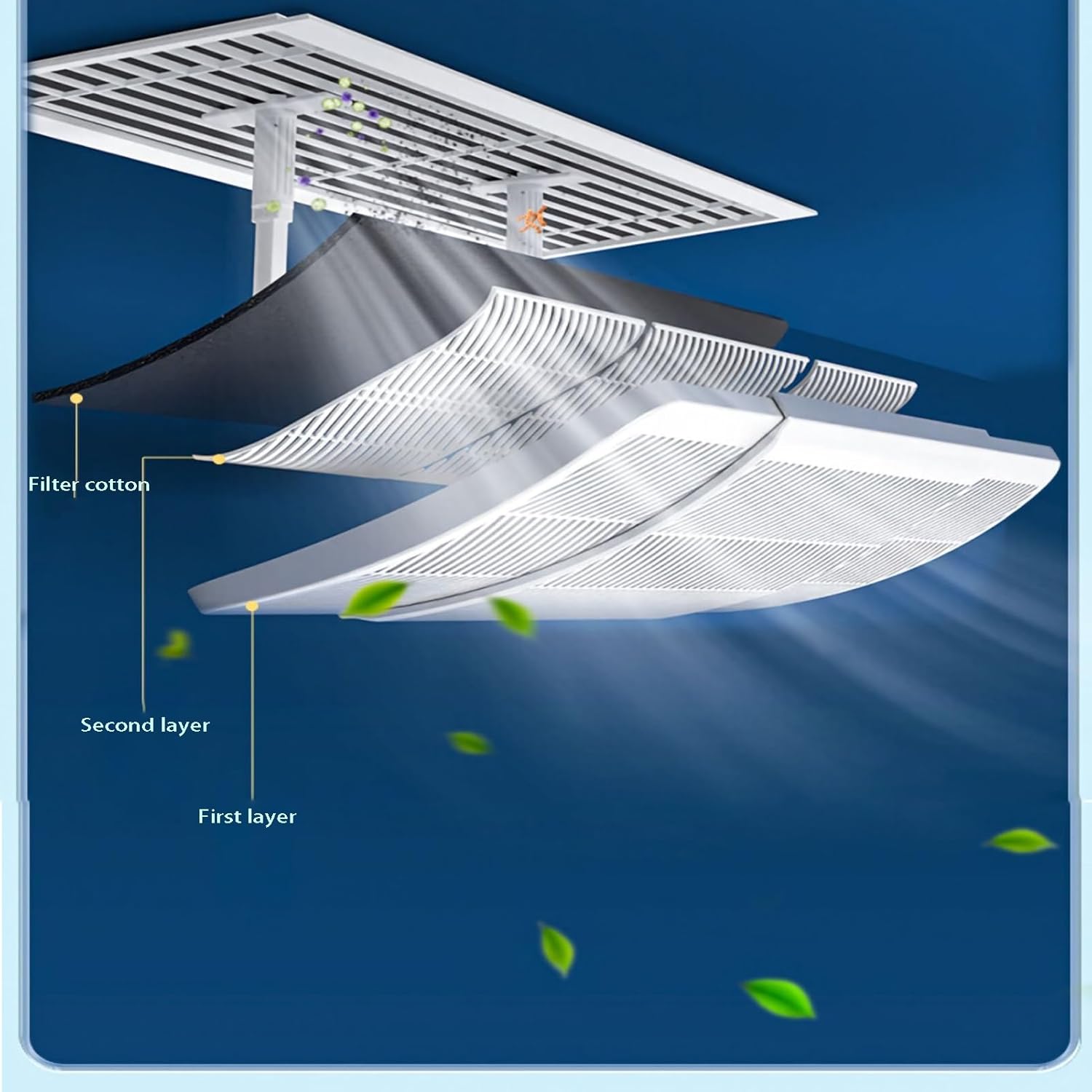 Air conditioning deflector Side Outlet Retractable length Central AC Air Flow Deflector, Adjustable Air Conditioner Deflector, Air Wing Baffle Wind Direction Windshield
