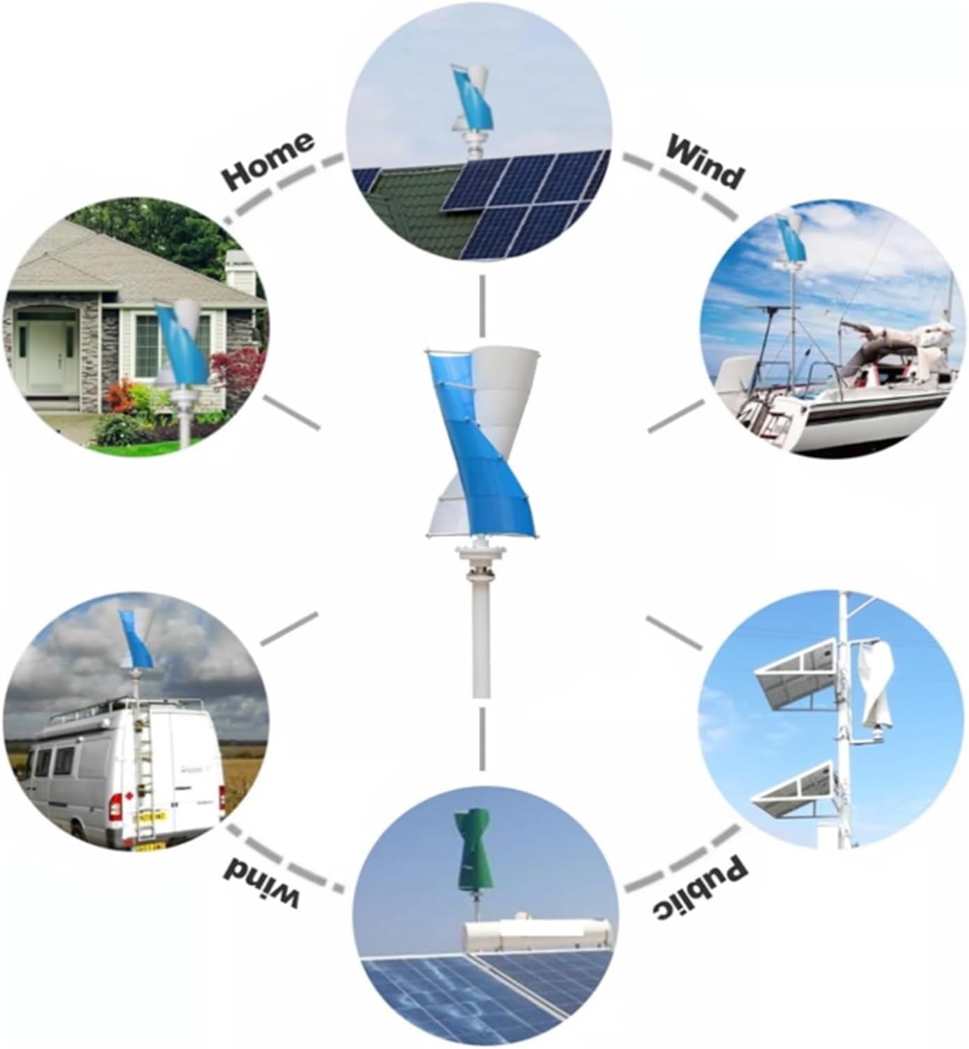 Vertical Axis Wind Turbine Generator Kit, 12000W 24V 48V 220V Free Energy Windmill Wind Turbine Generator Home Three Phase Generator Maglev