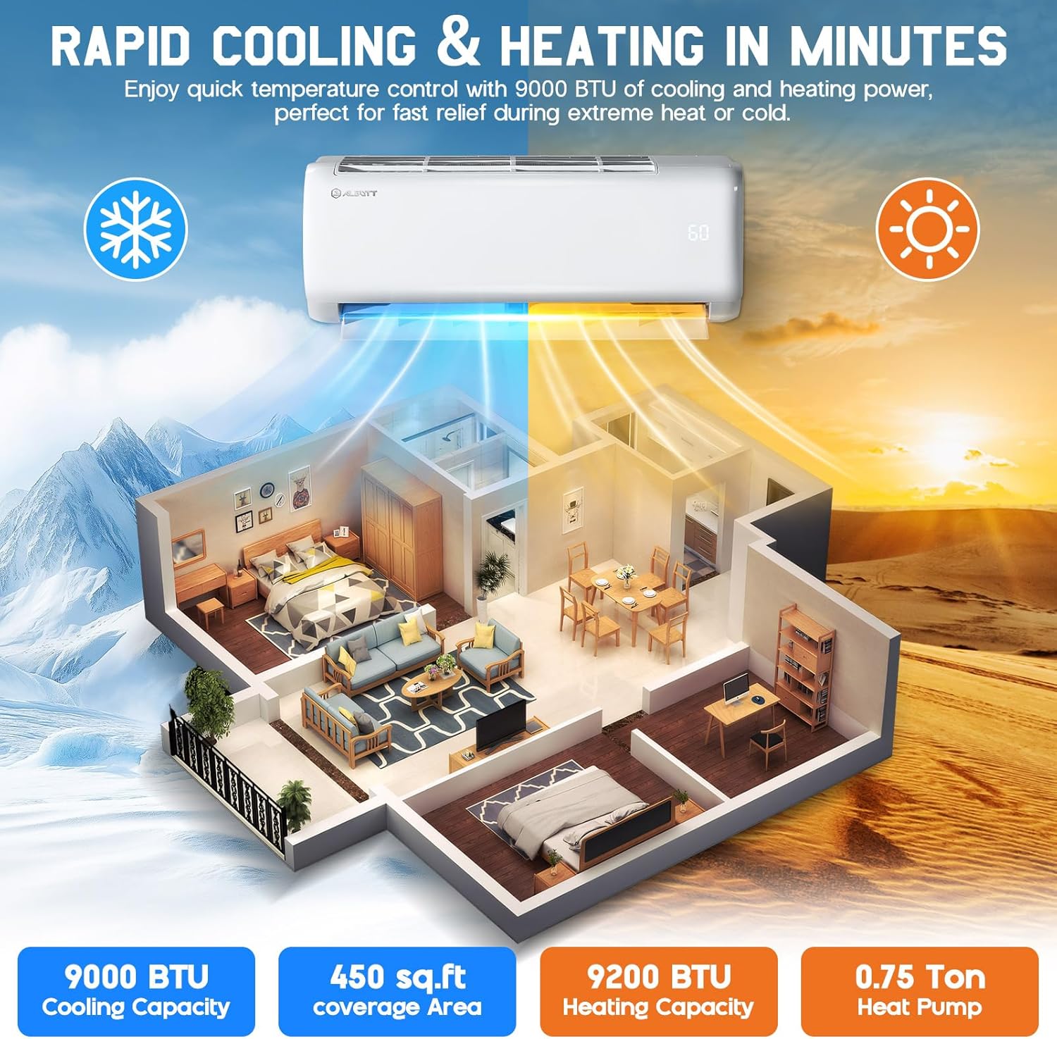 Albott 9000 BTU Mini Split Air Conditioner Heat Pump, Inverter Ductless AC, Cools up to 450 Sq. Ft, Energy-Efficient with Self-Cleaning, SEER2 18.5, 220V