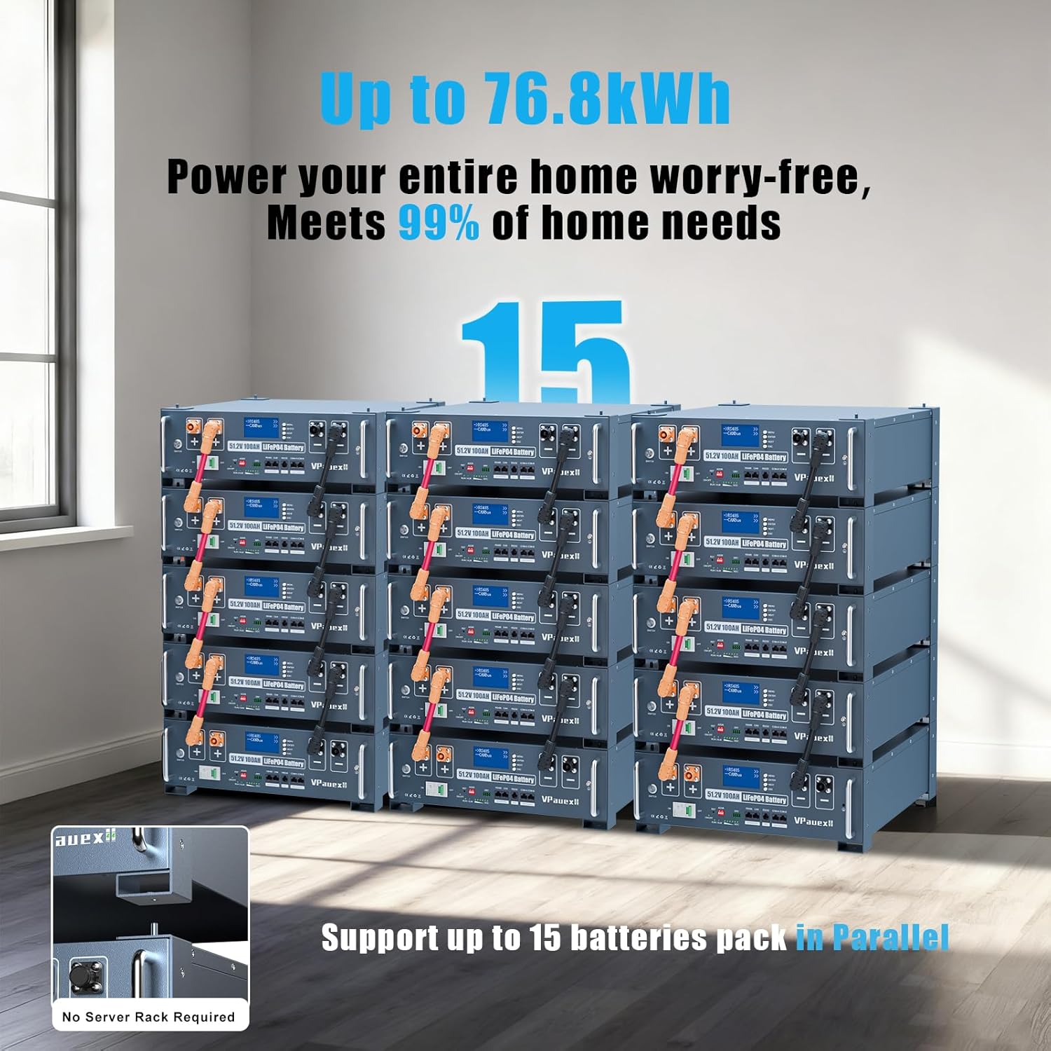 48V 100Ah LiFePO4 Lithium Battery,Auto Fire Suppression,WiFi/Bluetooth, 48V Server Rack Battery with 3U Rack Mount Kit, 5.12kWh,6000+ Cycles,for Solar Energy Storage, Off-Grid, Backup Power
