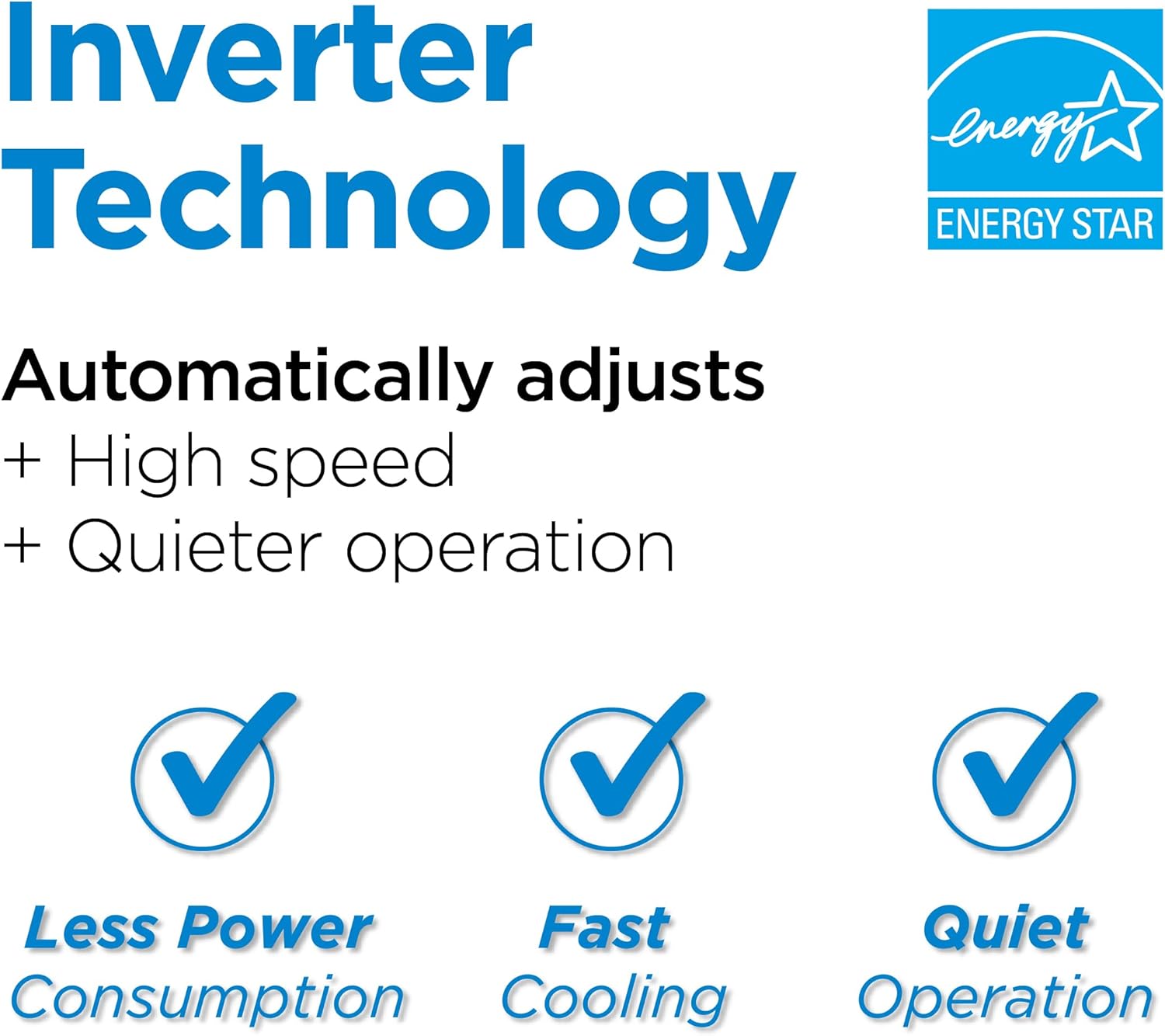BLACK+DECKER 8,000 BTU Inverter Window Air Conditioner, Window AC Units for Up To 350 Sq. Ft., ENERGY STAR Rated AC Unit, Full Function Remote Control, White