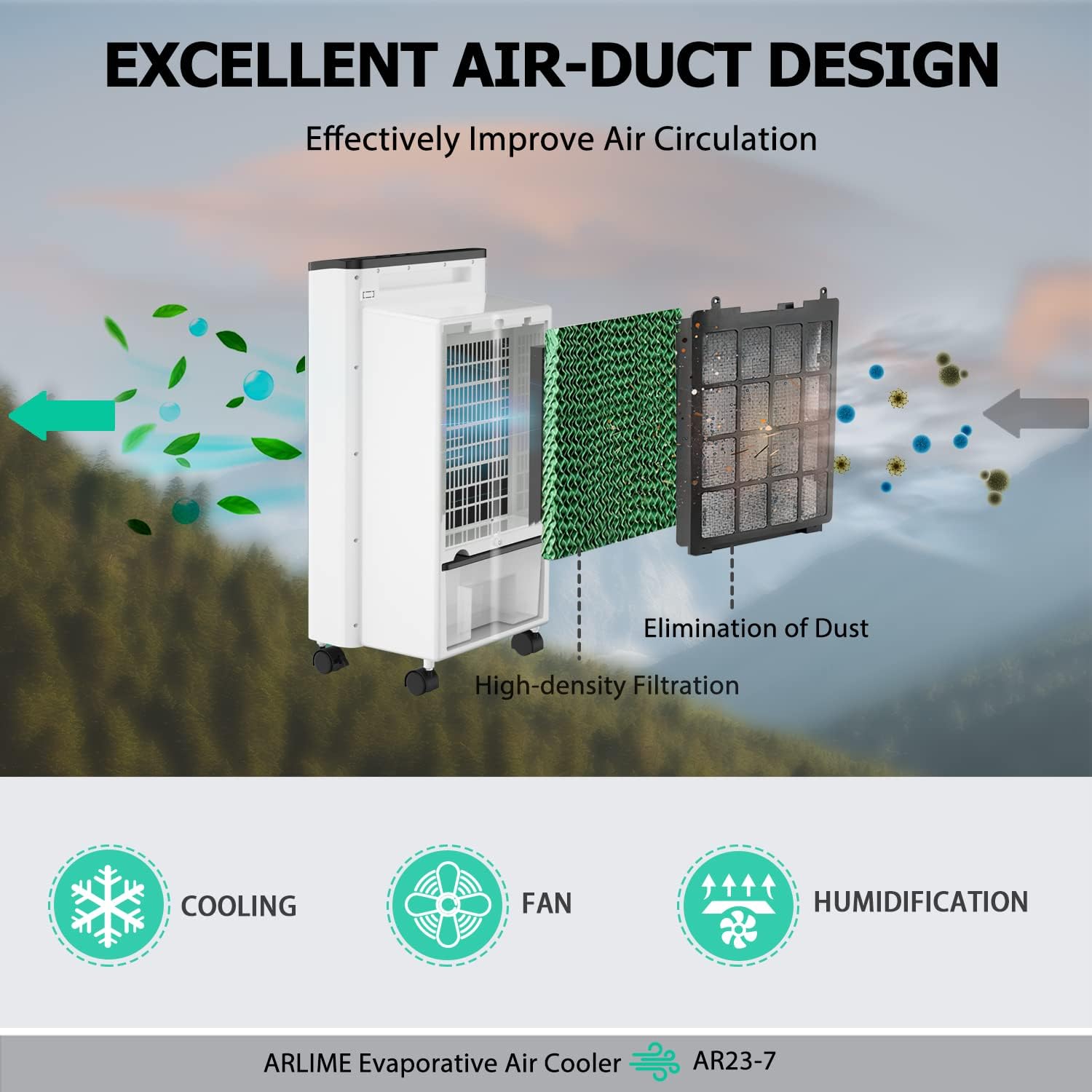 Air Cooler Fan, 3-IN-1 Portable Air Conditioner, Fan and Humidifier with Ice Box, 7.5H Timer, Ultra-quiet, 70° Oscillating, Swamp Cooler for Home, Office, Garages, Warehouses and Commercial