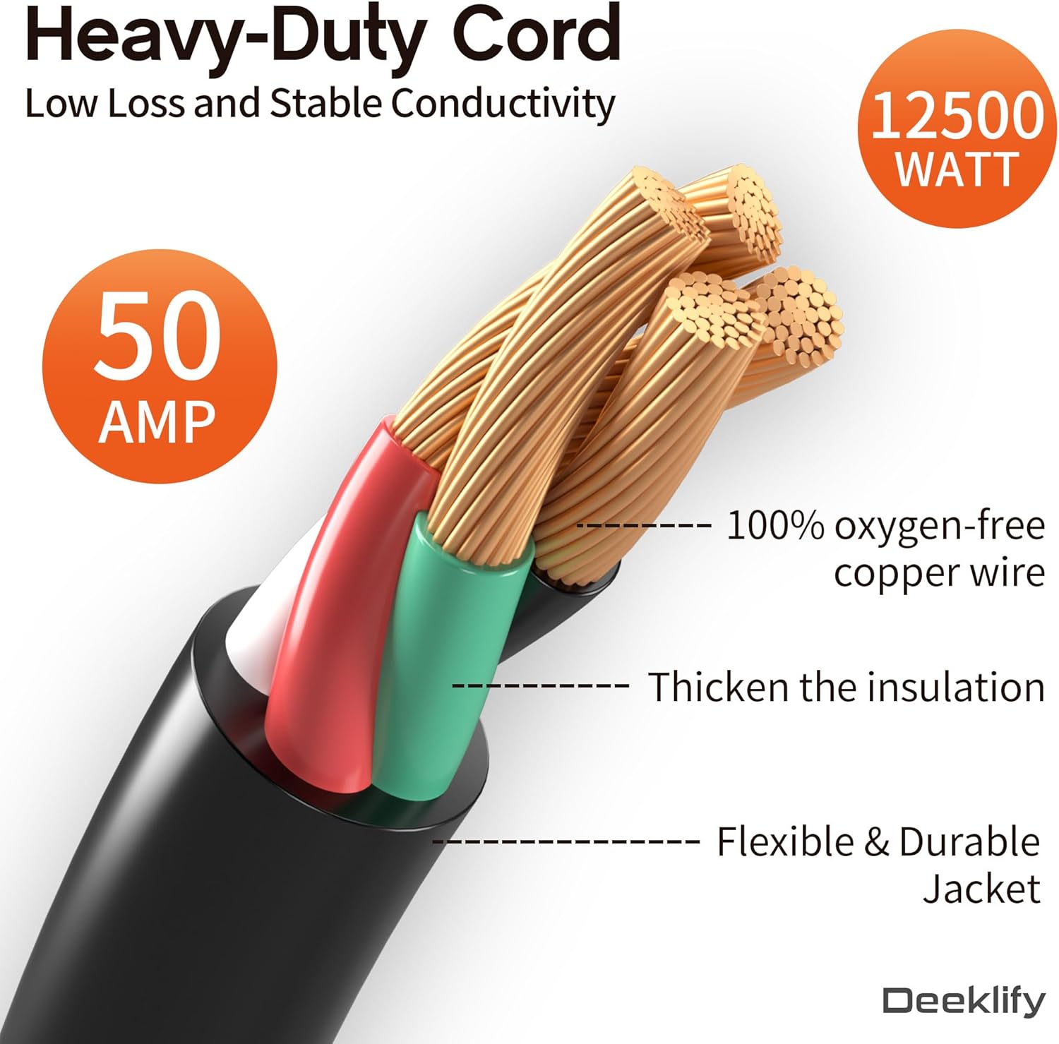 50FT 50 Amp Generator Cord, NEMA 14-50P/SS2-50R Heavy-Duty 4 Conductors Cable, Pure Copper STW RV Extension Cord, Female Plug with Twist Lock, Suitable for RV or Camper, ETL Listed