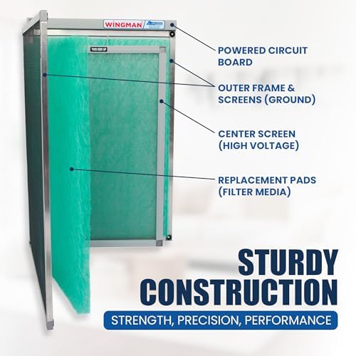 14x30x1 Polarized Media Electronic Air Filter - High Air Flow - Homeowner Installed - 1-Yr Supply of Replacement Pads - Simply Replace Your Current AC/Furnace Air Filter and PLUG IT IN!